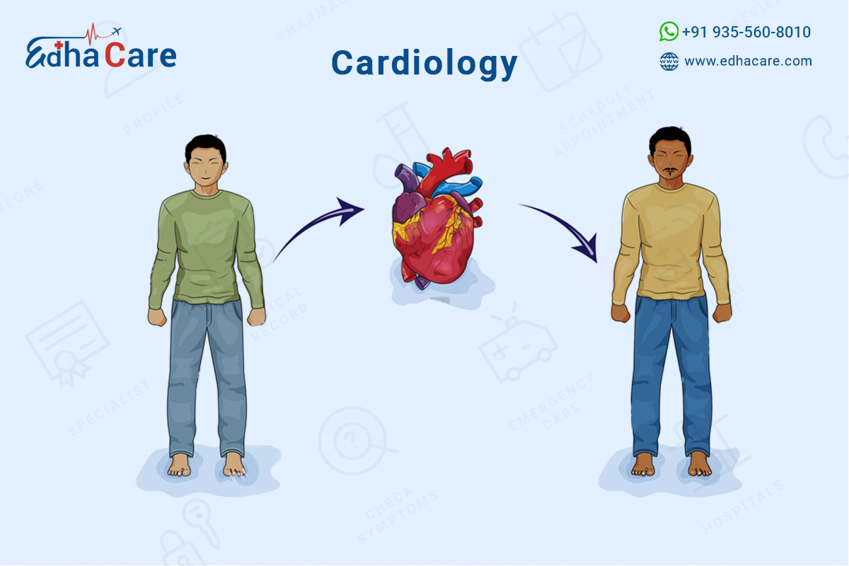 Heart Transplant In India