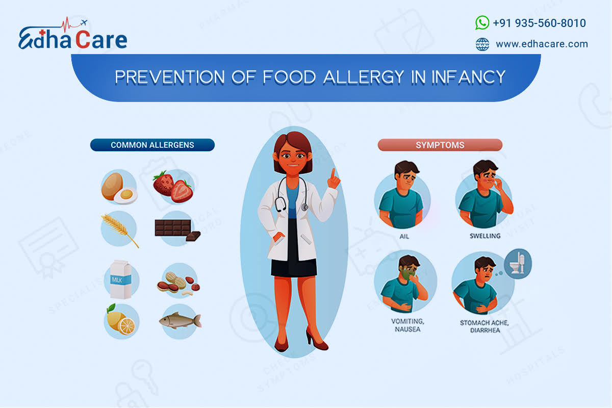 Prevention of Food Allergy in Infancy
