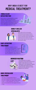 Why India is chosen for medical treatment