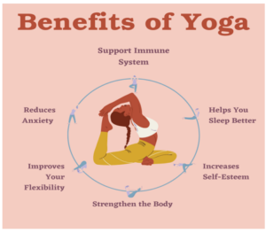 benefits of yoga