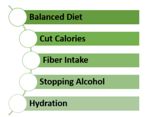 Consejos sobre una dieta equilibrada para la enfermedad del hígado graso