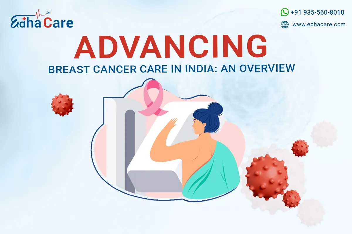 Battling Breast Cancer: Advances in Treatment & Care in India