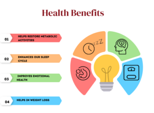 Health Benefits of Panchakarma therapy