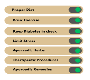 Remedies of ayurveda on gallstones
