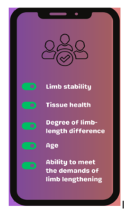 Limb Lengthening surgery cost in Thailand