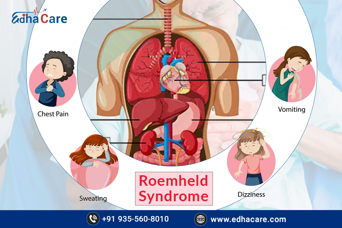 What Is Roemheld Syndrome?