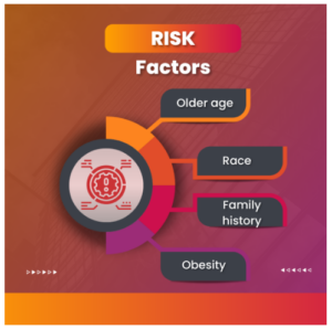 Risk Factors Accelerating The Symptoms of Prostate Cancer