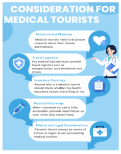 Consideartions for Medical Tourists in Ethiopia- Best Medical Tourism Company in Ethiopia