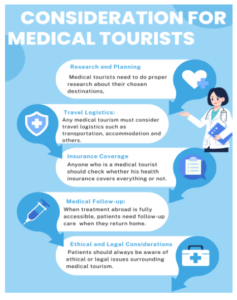 Consideraciones para turistas médicos en Etiopía: la mejor empresa de turismo médico en Etiopía