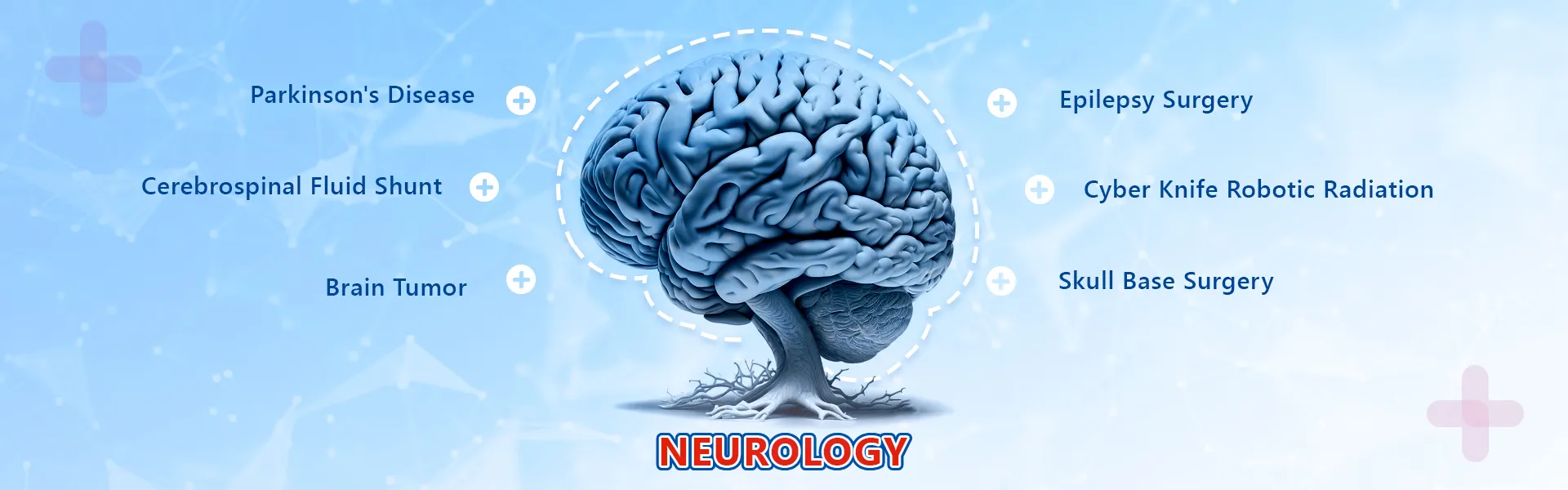 neurology