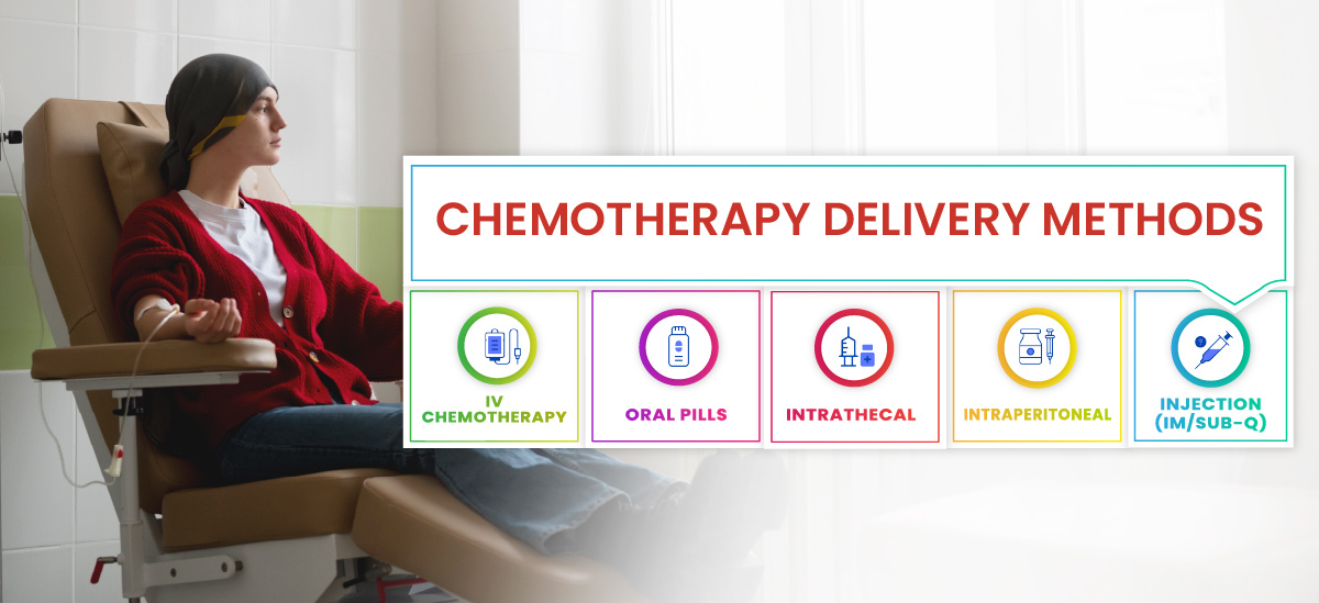 chemotherapy delivery methods