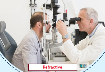 Refractive Surgery In India