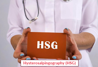 Hysterosalpingography (HSG) in india