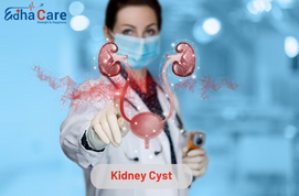 Kidney Cyst