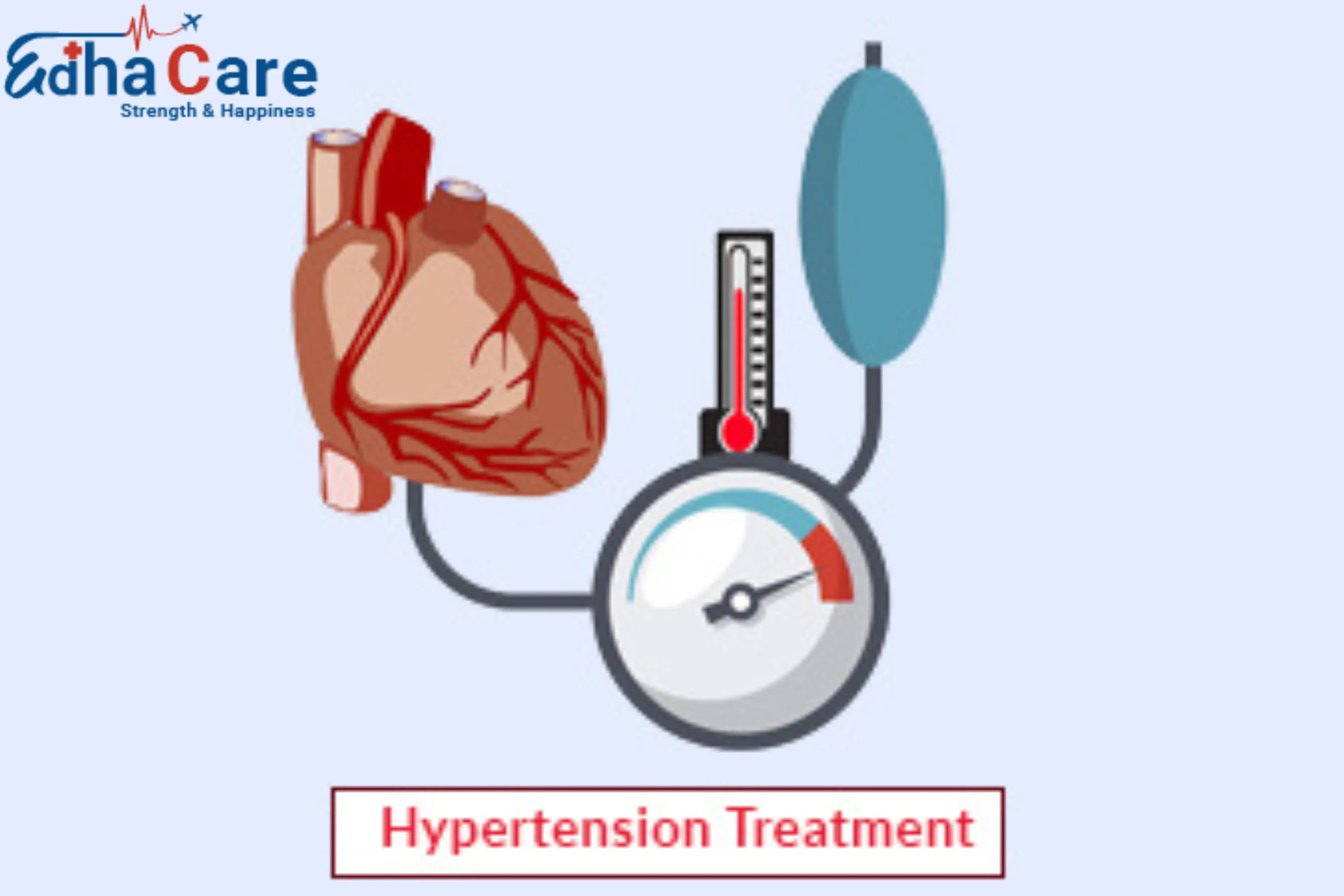 Hypertension Treatment Blood Pressure Medication EdhaCare